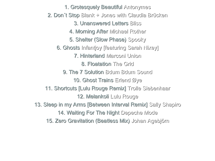 1. Grotesquely Beautiful Antonymes
2. Don´t Stop Blank + Jones with Claudia Brücken
3. Unanswered Letters Bliss
4. Morning After Michael Rother
5. Shelter (Slow Phase) Spooky
6. Ghosts Infantjoy [featuring Sarah Nixey]
7. Hinterland Marconi Union
8. Floatation The Grid
9. The 7 Solution Bdum Bdum Sound
10. Ghost Trains Erlend Øye
11. Shortcuts [Lulu Rouge Remix] Trolle Siebenhaar
12. Melankoli Lulu Rouge
13. Sleep in my Arms [Between Interval Remix] Sally Shapiro
14. Waiting For The Night Depeche Mode
15. Zero Gravitation (Beatless Mix) Johan Agebjörn

PRELISTEN HERE